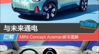 与未来通电 MINI Concept Aceman新车图解