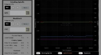 ANCA在EMO2019上推出全新GCX Linear 磨床，满足日益增长的滚插刀市场需要