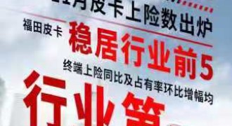 11月上险量稳居前五，同比及占有率环比增幅行业第一，福田皮卡一路向上