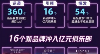 这波情绪营销 , 让一只猫刷屏了…