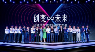 笃定转型变革与全球发展 2020年长城汽车实现营收超千亿