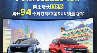 一门双智王炸当道 哈弗H6驶入智能发展快车道