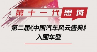 第十一代思域入围央视第二届《中国汽车风云盛典》