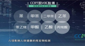 一开车就头晕？或许和车内空气质量有关